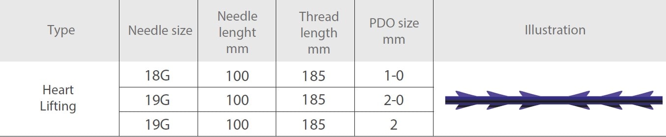 RAINBOW THREAD HEART LIFT. COG 18G/100/185